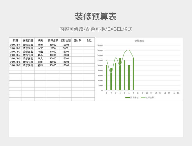 彩色简约装修预算表