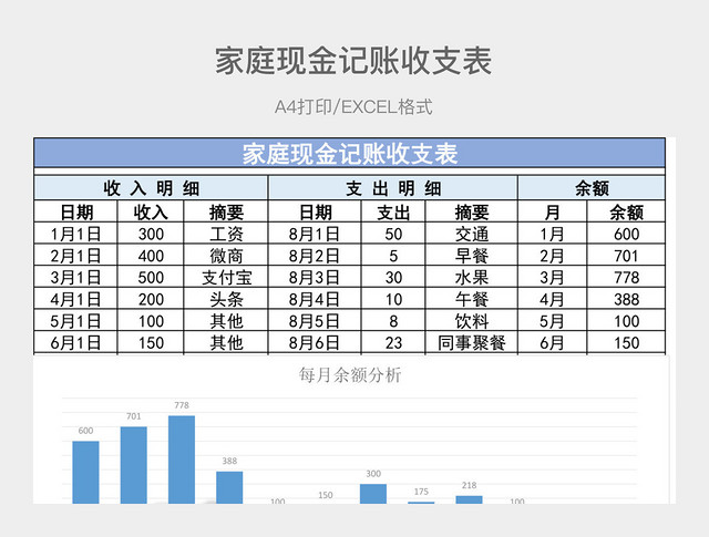 蓝色简约家庭现金记账收支表