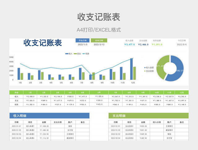 蓝绿色简约收支记账表