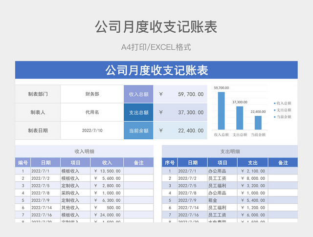 蓝色简约公司月度收支记账表