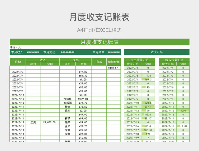 绿色简约月度收支记账表