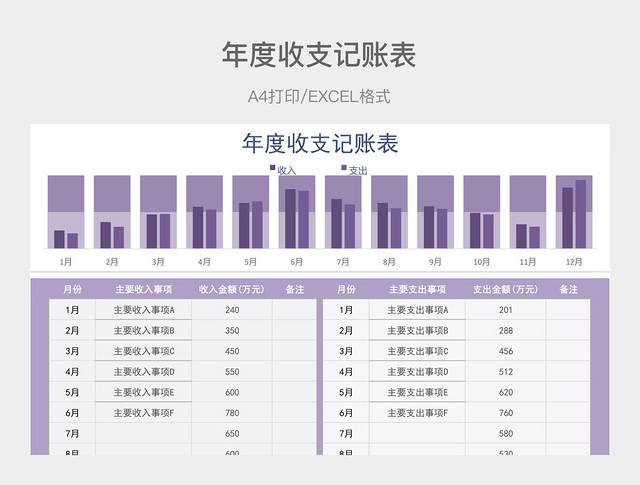 紫色简约年度收支记账表