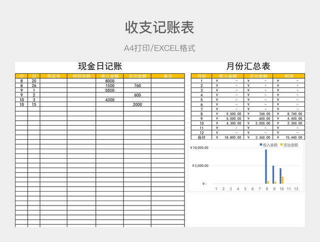 黄色简约收支记账表