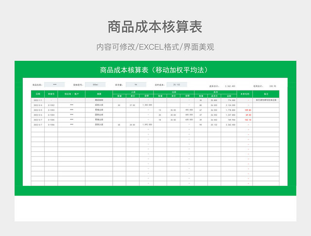 商品成本核算表（移动加权平均法）
