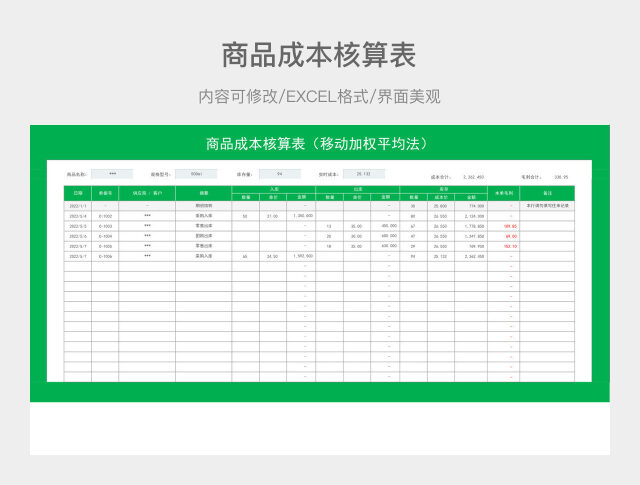 商品成本核算表（移动加权平均法）
