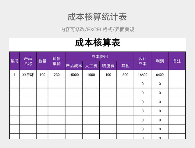 成本核算统计表