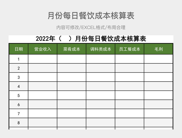 月份每日餐饮成本核算表