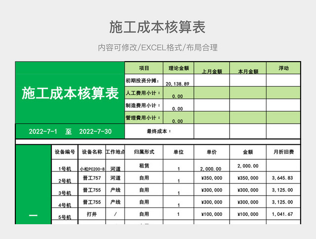 施工成本核算表