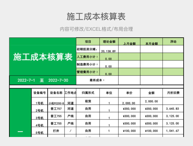 施工成本核算表