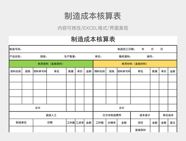 制造成本核算表