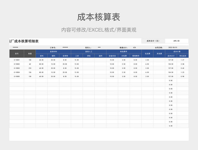 成本核算表
