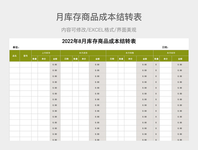 月库存商品成本结转表