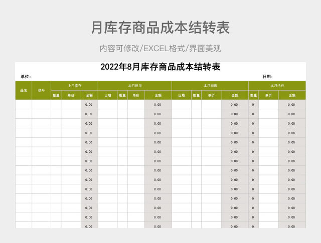 月库存商品成本结转表