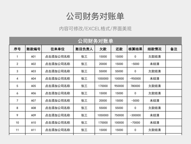 公司财务对账单