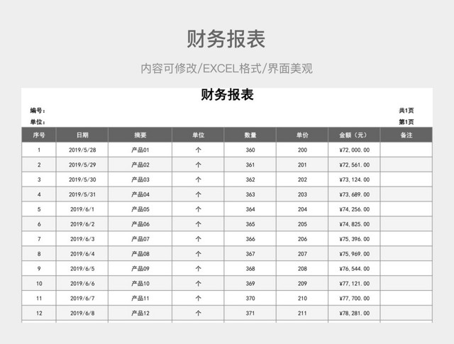 财务报表