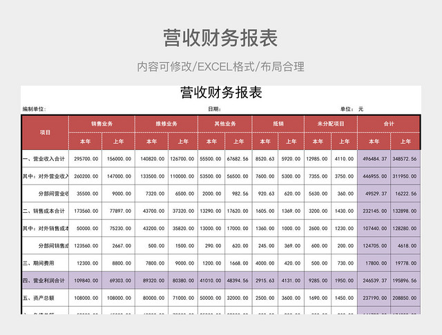 营收财务报表