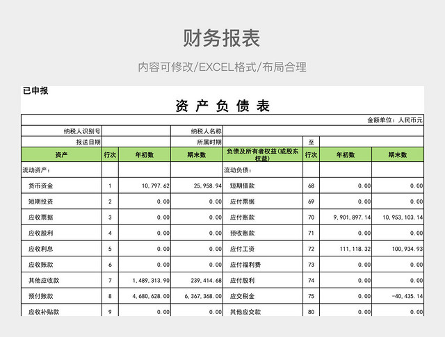 财务报表