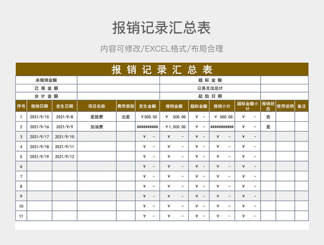 报销记录汇总表