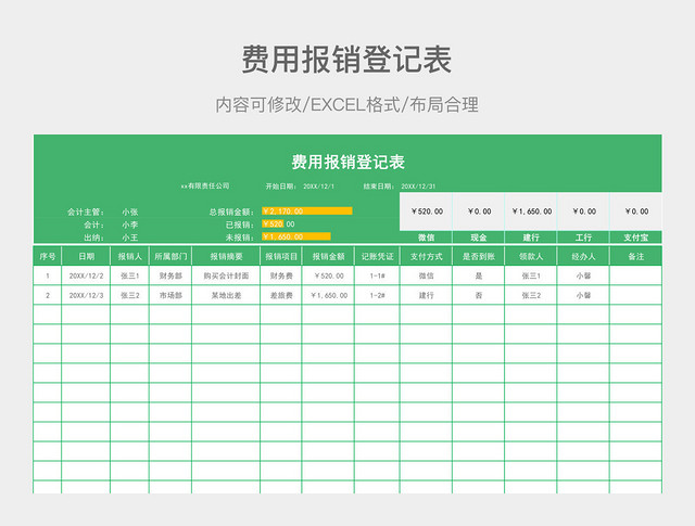 费用报销登记表