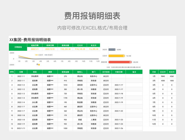 费用报销明细表