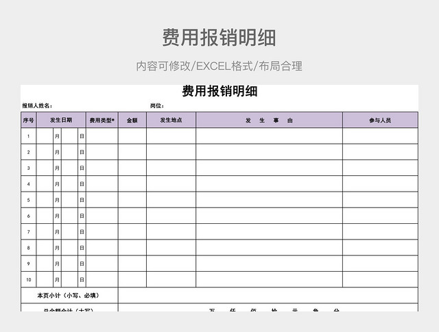 费用报销明细