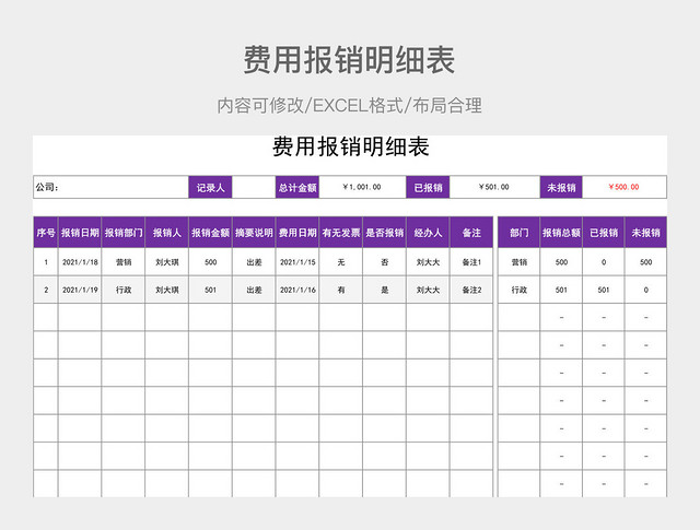 费用报销明细表