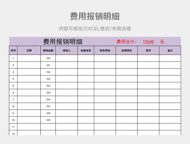 费用报销明细