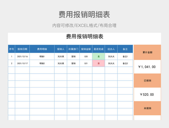 费用报销明细表