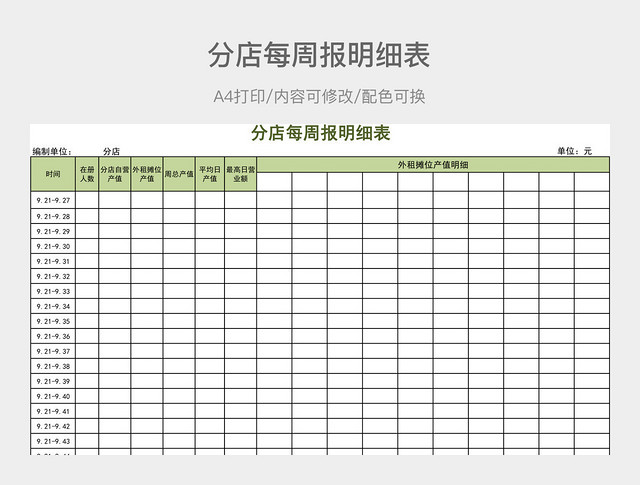 分店每周报明细表