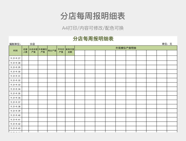 分店每周报明细表