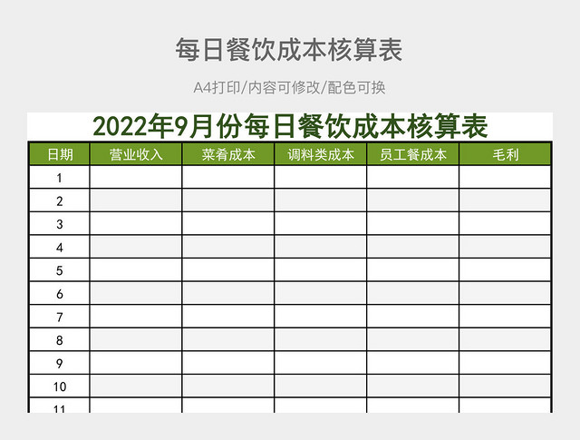 每日餐饮成本核算表