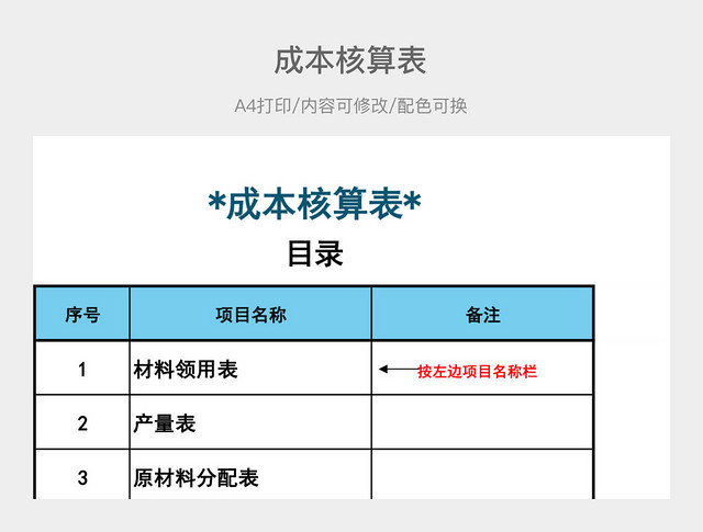 成本核算表