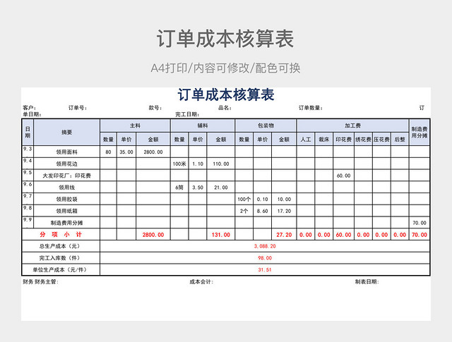 订单成本核算表