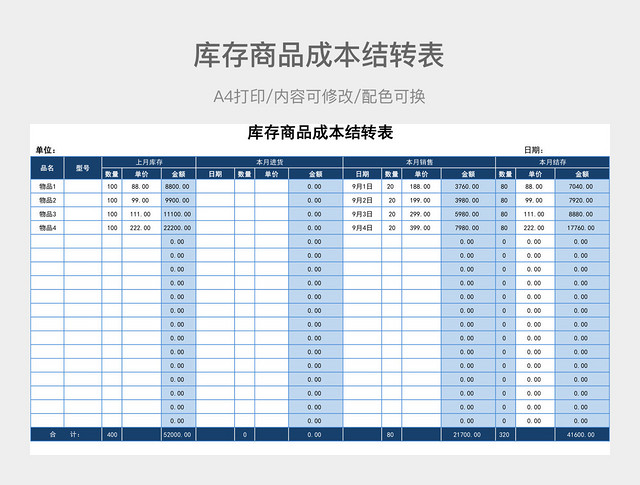 库存商品成本结转表