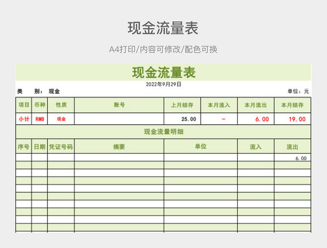 现金流量表