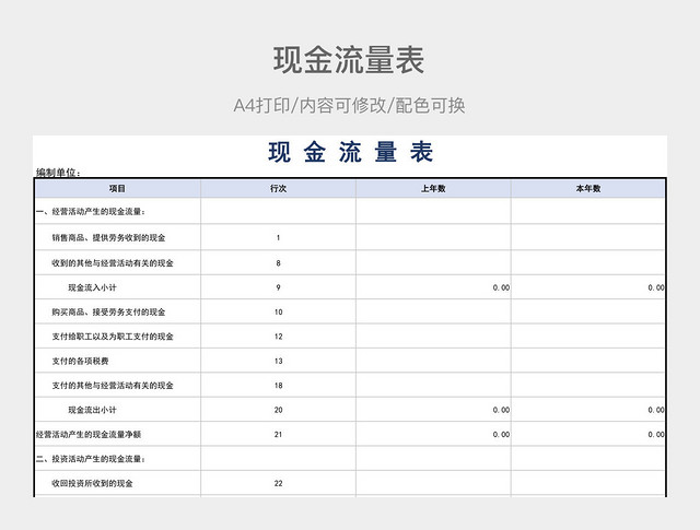 现金流量表