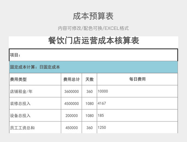 彩色简约餐饮门店运营成本核算表