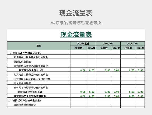 现金流量表