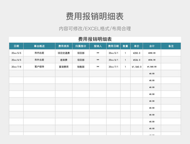 费用报销明细表