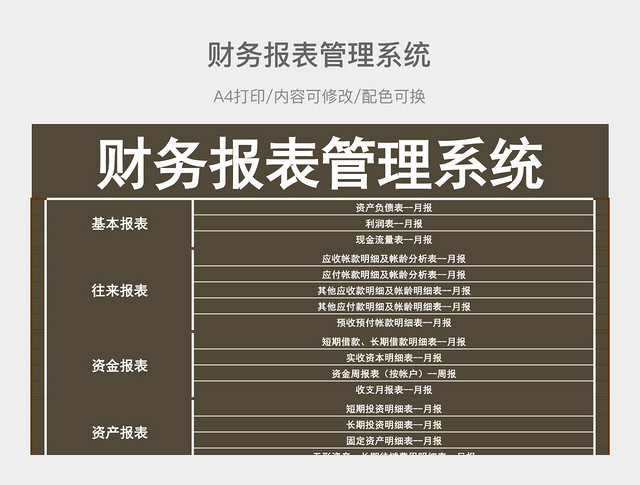 财务报表管理系统