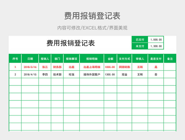 费用报销登记表