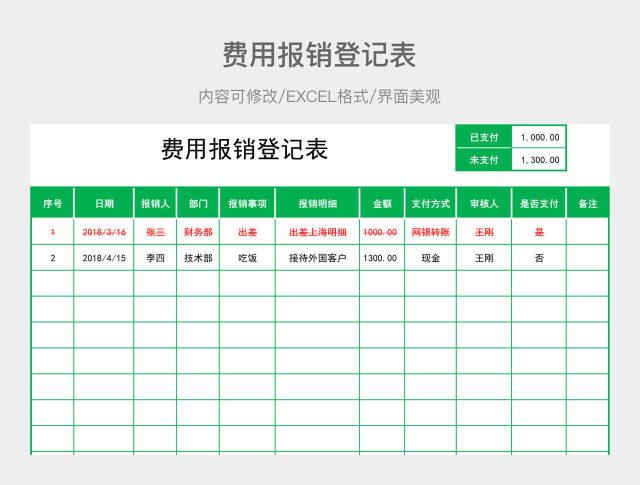 费用报销登记表