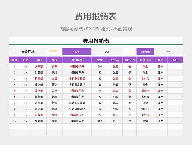 费用报销表