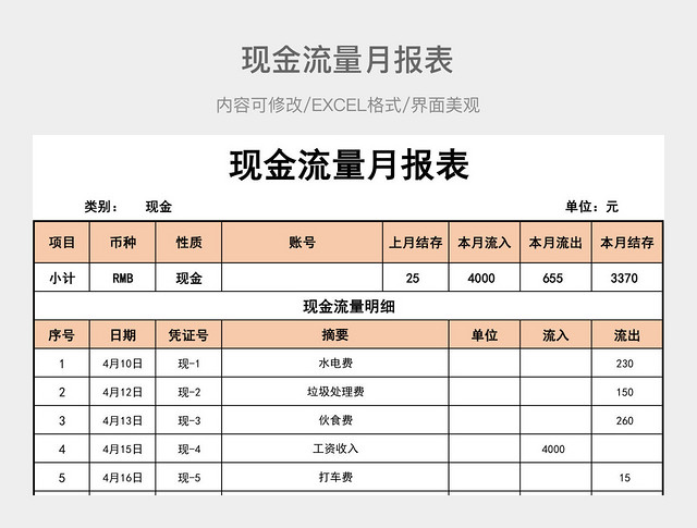 现金流量月报表