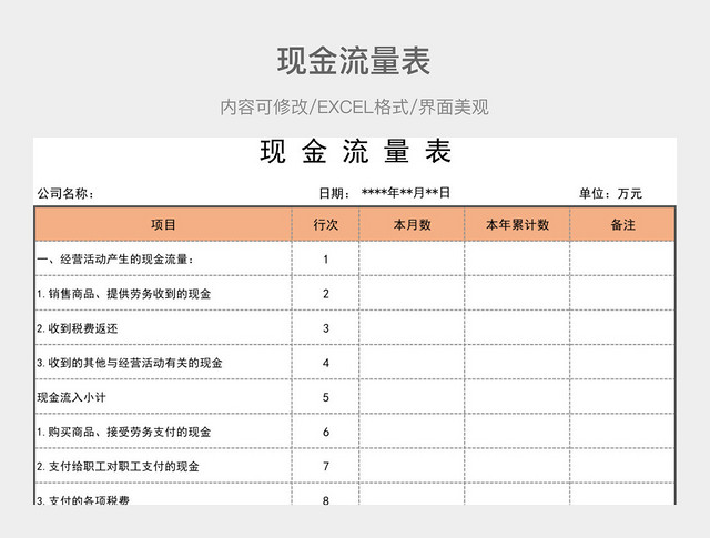 现金流量表