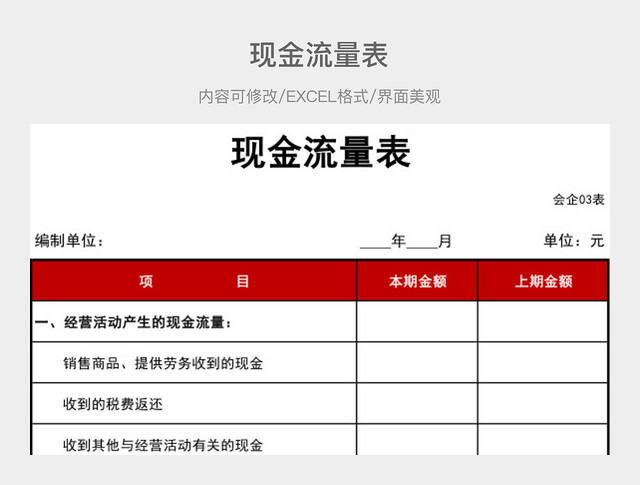 现金流量表