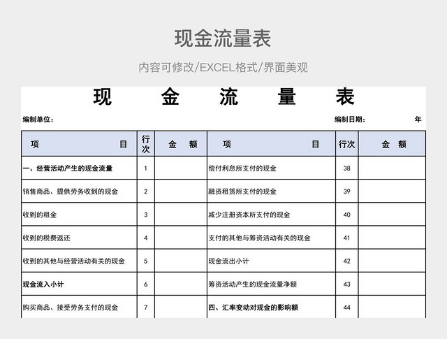 现金流量表