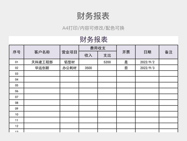 财务报表