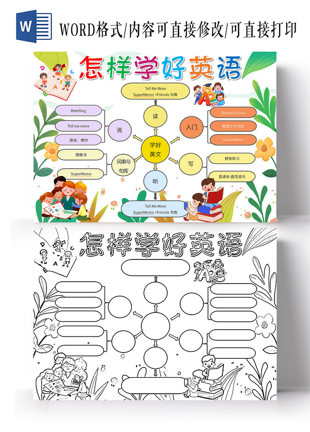 绿色手绘怎样学好英语英语思维导图英语学习思维导图