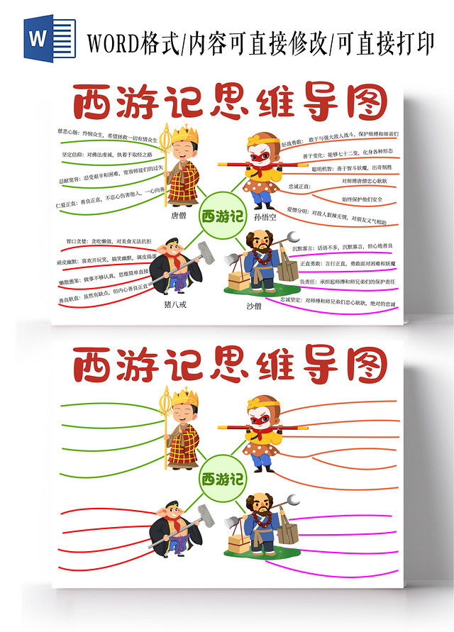 彩色卡通西游记思维导图小报手抄报卡通小报手抄报好书推荐